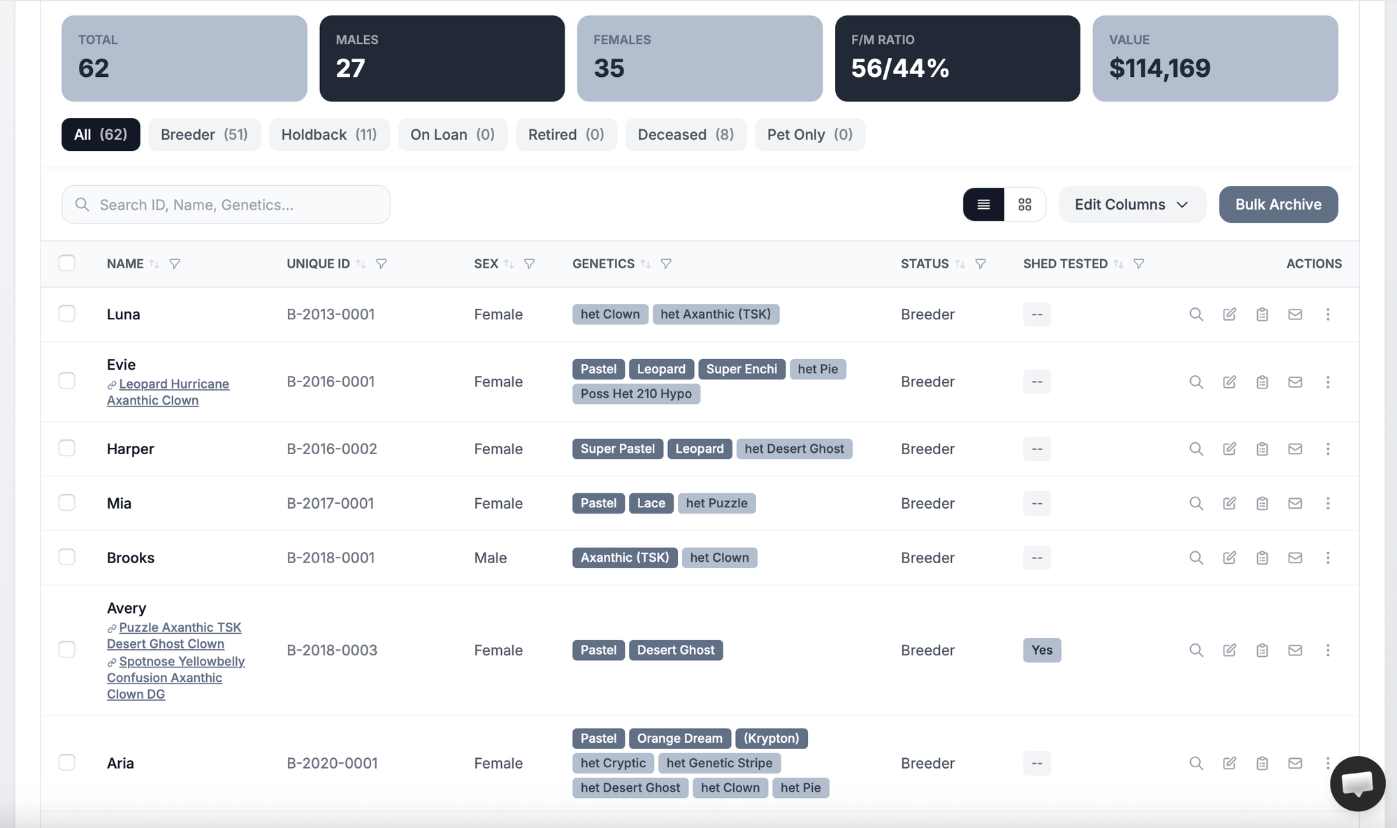 THE RACK collection view showing all animals organized with health status indicators