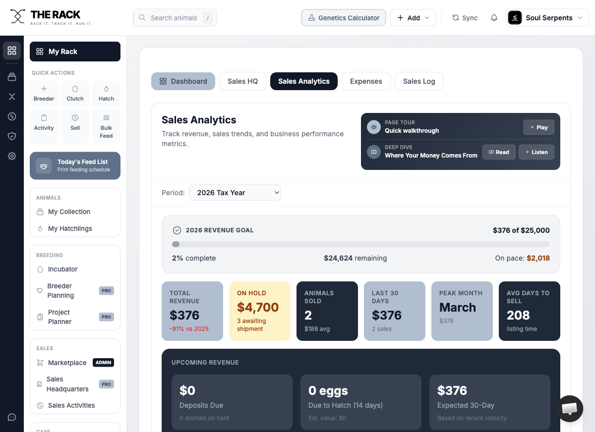 THE RACK Sales Analytics showing revenue breakdown by morph, average sale prices, and feeding cost tracking.